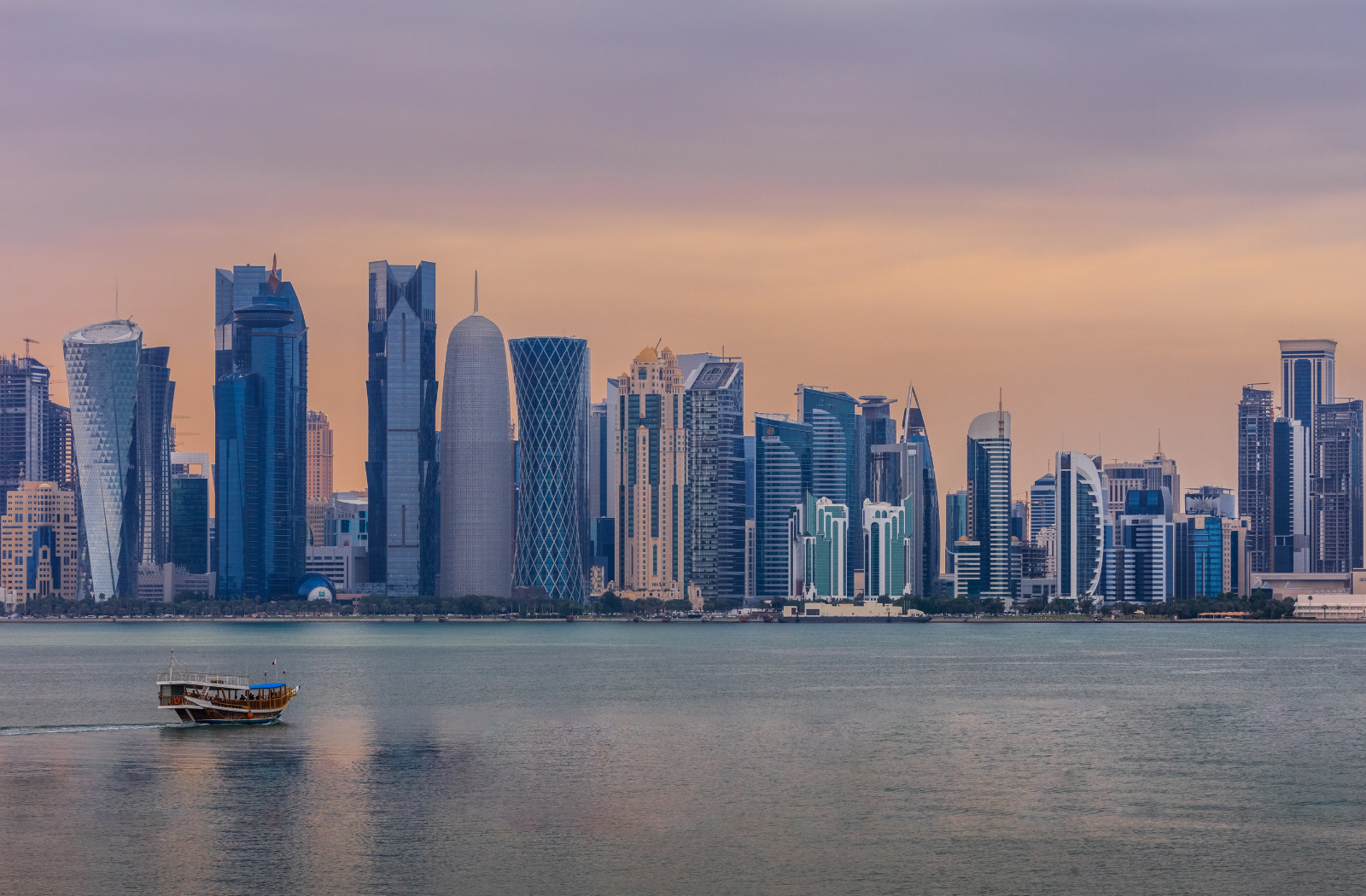 Most Profitable Emerging Real Estate Markets
